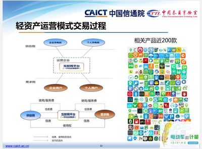 從粗放到精準 我如何用一份方案改變電動汽車充電計量困局