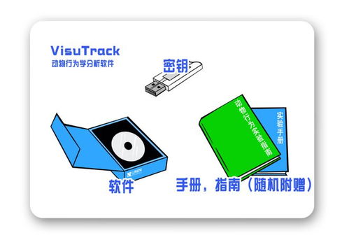 VisuTrack 專為動(dòng)物行為實(shí)驗(yàn)開發(fā)的先進(jìn)分析工具，上海軟件開發(fā)的典范
